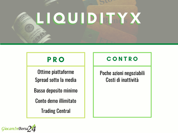 infografica con tabella dei pro e contro di LiquidityX
