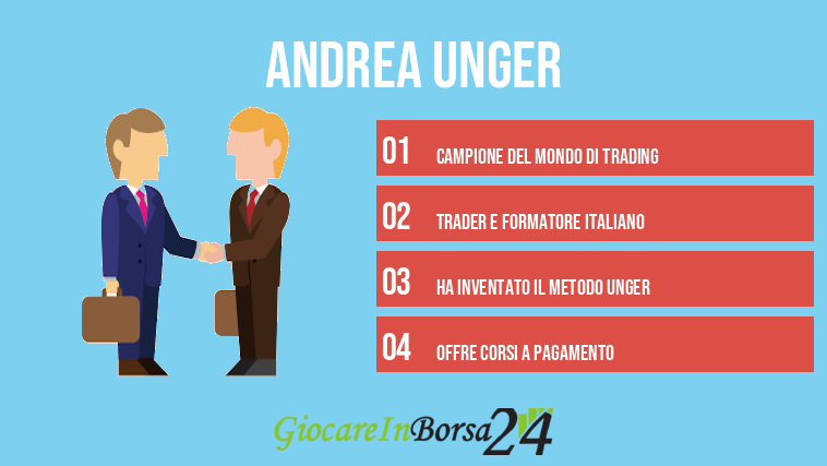 Andrea Unger